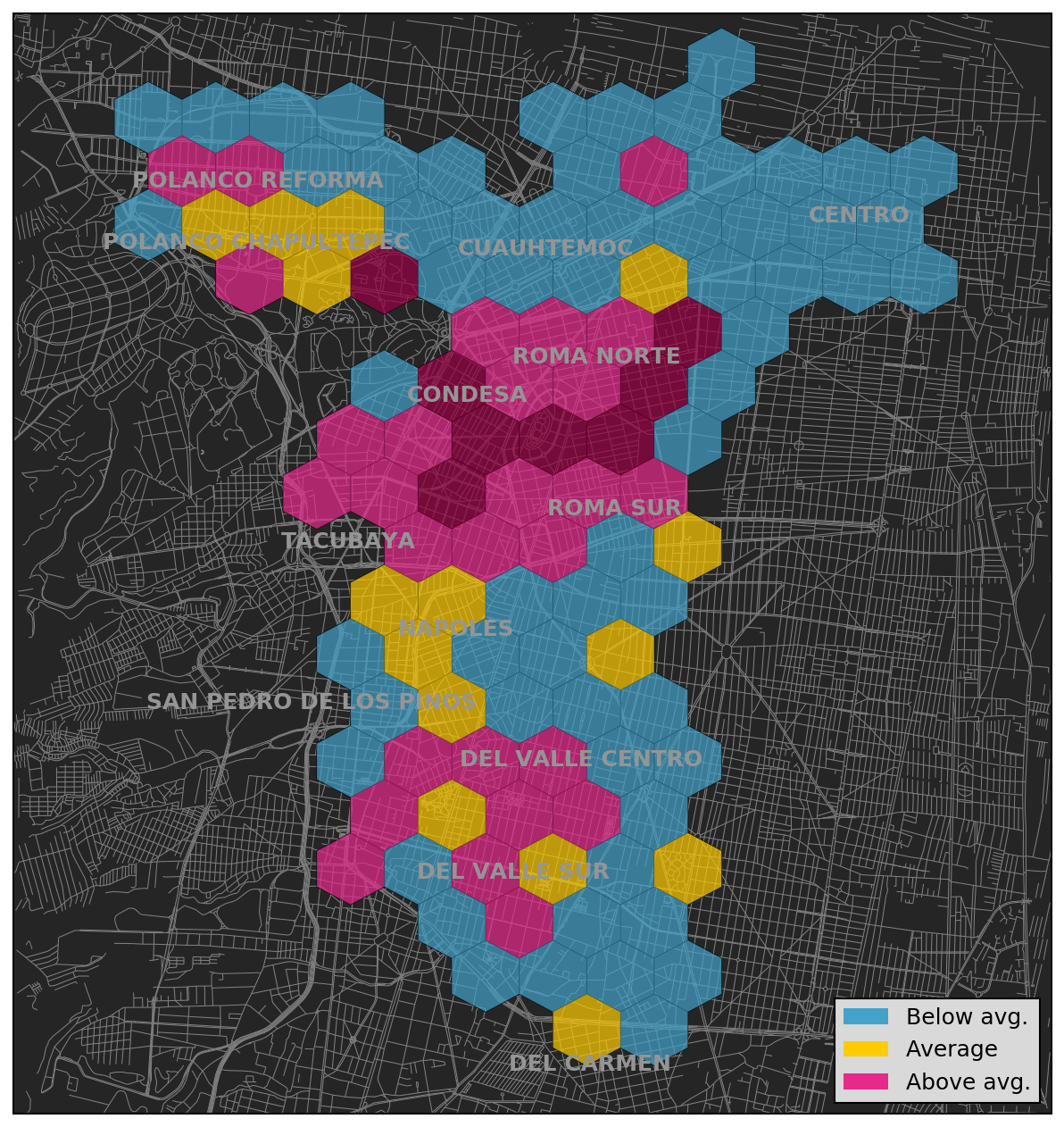 female_usage_by_area